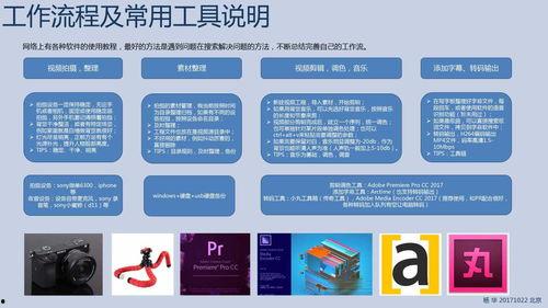 食品材料爆料流程视频,视频解析背后的真相 第1张 食品材料爆料流程视频,视频解析背后的真相 第1张